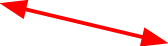 GraphicLine