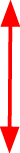 GraphicLine