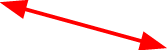 GraphicLine