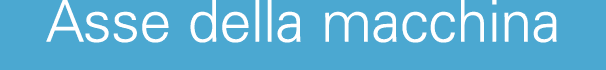 Asse della macchina