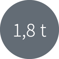 1,8 t