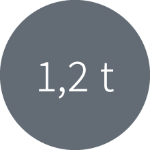 1,2 t
