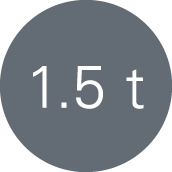 1.5 t