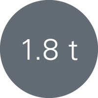 1.8 t