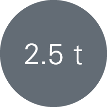 2.5 t