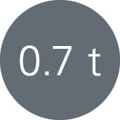 0.7 t