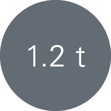 1.2 t