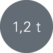 1,2 t