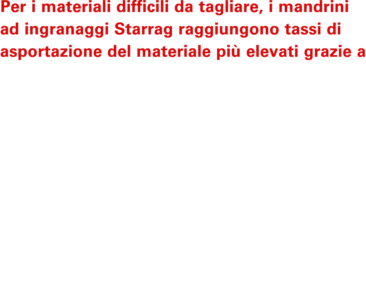 Per i materiali difficili da tagliare, i mandrini ad ingranaggi Starrag raggiungono tassi di asportazione del materia...