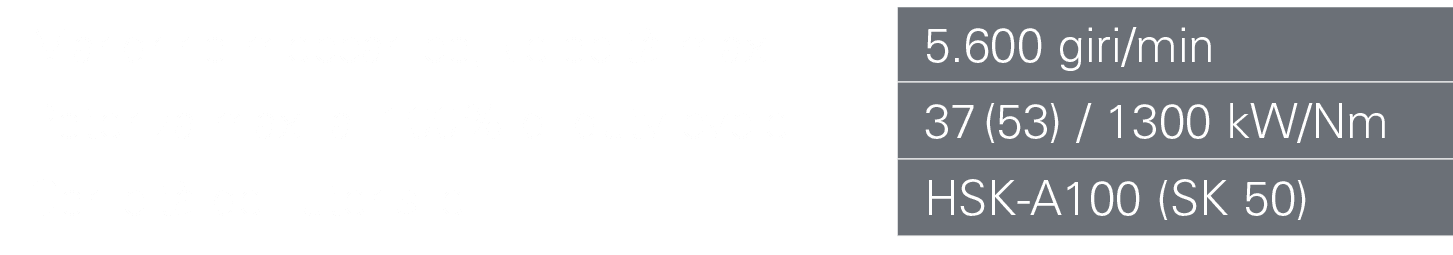 Mandrino meccanico, velocit max,,5.600 giri/min,Potenza max. al 100% di duty cycle,,37 (53) / 1300 kW/Nm,Conicit  de...
