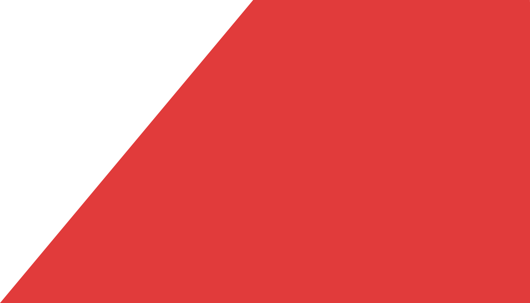 Polygon rot